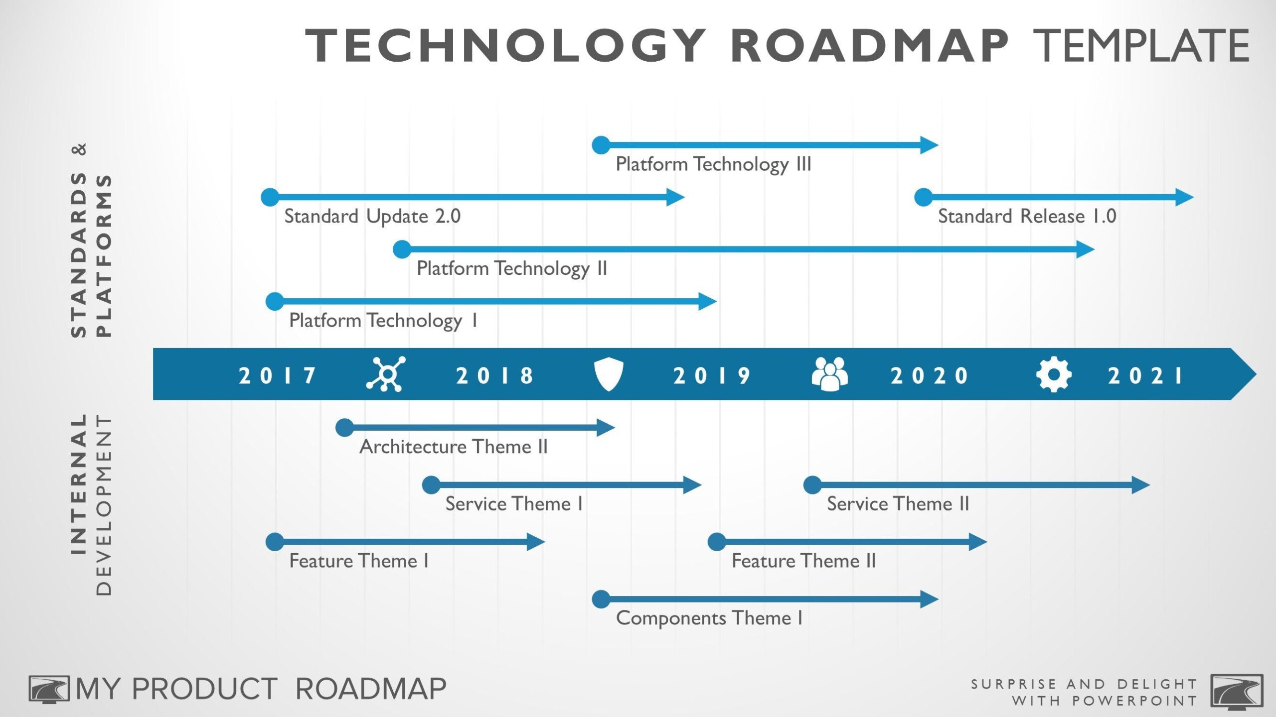 https://www.myproductroadmap.com/cdn/shop/products/Roadmap042Slide2.jpg?v=1503578228
